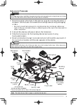 Предварительный просмотр 9 страницы Kenwood UHF P25 Transceiver TK-5810 Instruction Manual
