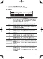Предварительный просмотр 13 страницы Kenwood UHF P25 Transceiver TK-5810 Instruction Manual