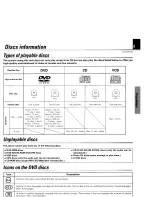 Предварительный просмотр 9 страницы Kenwood UNITY Operation Manual