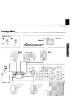 Предварительный просмотр 11 страницы Kenwood UNITY Operation Manual