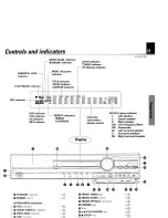 Предварительный просмотр 15 страницы Kenwood UNITY Operation Manual