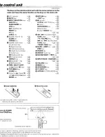 Предварительный просмотр 16 страницы Kenwood UNITY Operation Manual