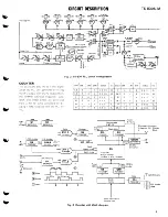 Предварительный просмотр 5 страницы Kenwood VFO-230 Service Manual