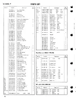 Preview for 20 page of Kenwood VFO-230 Service Manual