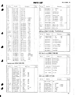 Предварительный просмотр 25 страницы Kenwood VFO-230 Service Manual