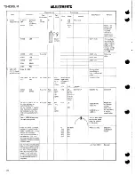 Предварительный просмотр 34 страницы Kenwood VFO-230 Service Manual