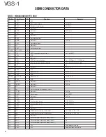 Preview for 4 page of Kenwood VGS-1 Service Manual