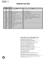 Preview for 10 page of Kenwood VGS-1 Service Manual