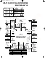 Preview for 10 page of Kenwood VR-205 Service Manual