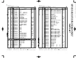 Preview for 24 page of Kenwood VR-205 Service Manual