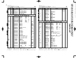 Preview for 26 page of Kenwood VR-205 Service Manual