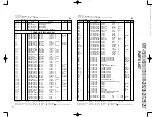 Preview for 27 page of Kenwood VR-205 Service Manual