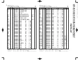 Preview for 32 page of Kenwood VR-205 Service Manual