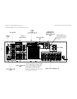 Preview for 6 page of Kenwood VR-2080 Connection And Setup Manual