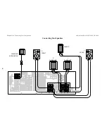 Preview for 8 page of Kenwood VR-2080 Connection And Setup Manual