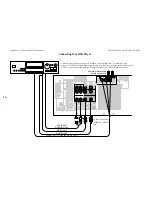 Preview for 20 page of Kenwood VR-2080 Connection And Setup Manual