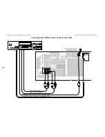 Preview for 22 page of Kenwood VR-2080 Connection And Setup Manual