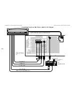 Preview for 28 page of Kenwood VR-2080 Connection And Setup Manual