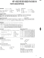 Preview for 9 page of Kenwood VR-405 Service Manual