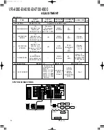 Предварительный просмотр 16 страницы Kenwood VR-4700 Service Manual