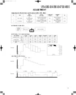 Предварительный просмотр 17 страницы Kenwood VR-4700 Service Manual