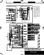 Предварительный просмотр 37 страницы Kenwood VR-4700 Service Manual