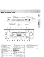 Preview for 5 page of Kenwood VR-509 Instruction Manual