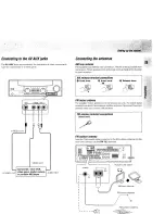 Preview for 15 page of Kenwood VR-509 Instruction Manual