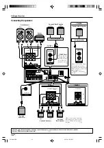 Предварительный просмотр 14 страницы Kenwood VR-50RS Instruction Manual