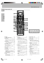 Preview for 6 page of Kenwood VR-510 Instruction Manual