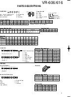 Preview for 3 page of Kenwood VR-606 Service Manual