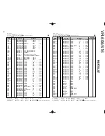 Preview for 17 page of Kenwood VR-606 Service Manual