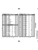 Preview for 18 page of Kenwood VR-606 Service Manual