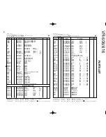 Preview for 21 page of Kenwood VR-606 Service Manual