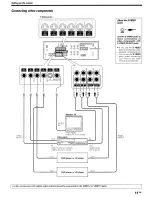 Preview for 11 page of Kenwood VR-6070 Instruction Manual