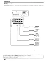 Preview for 16 page of Kenwood VR-6070 Instruction Manual