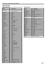 Preview for 41 page of Kenwood VR-7070 Instruction Manual