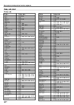 Preview for 42 page of Kenwood VR-7070 Instruction Manual