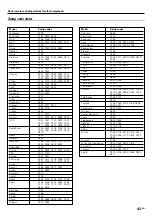 Preview for 43 page of Kenwood VR-7070 Instruction Manual