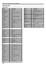 Preview for 44 page of Kenwood VR-7070 Instruction Manual