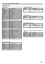 Preview for 45 page of Kenwood VR-7070 Instruction Manual