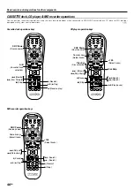 Preview for 46 page of Kenwood VR-7070 Instruction Manual