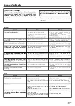 Preview for 49 page of Kenwood VR-7070 Instruction Manual