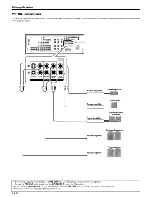 Preview for 17 page of Kenwood VR-7070A Instruction Manual