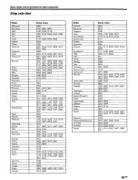 Preview for 44 page of Kenwood VR-7070A Instruction Manual