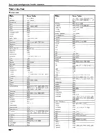 Предварительный просмотр 36 страницы Kenwood VR-8050 Instruction Manual