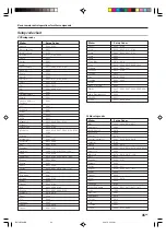 Preview for 35 page of Kenwood VR-8060 Instruction Manual