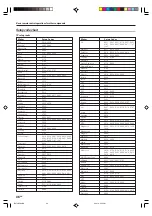 Preview for 36 page of Kenwood VR-8060 Instruction Manual