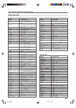 Preview for 37 page of Kenwood VR-8060 Instruction Manual