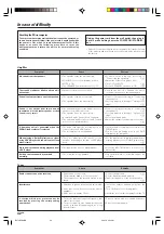 Preview for 42 page of Kenwood VR-8060 Instruction Manual